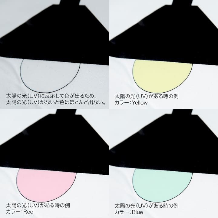 太陽光 紫外線 に反応 プラスティゾル特殊インク 0g 500g 1kg 4kg kg Uvc シルクスクリーン 機材 通販 Premiumt