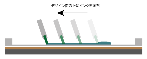 インク返し2