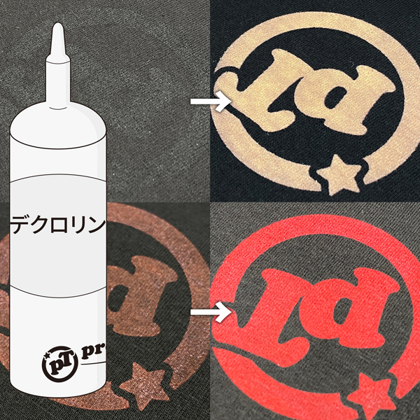 水性用抜染剤（脱色剤）ブリーチ印刷・脱染・抜染・抜染材料・デクロリン（100g、500g）