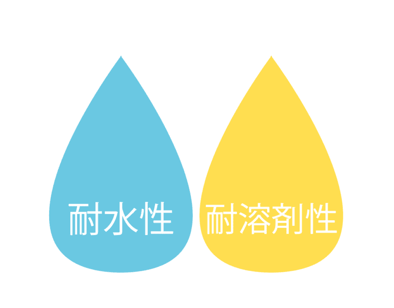 【Q&A】感光液の耐水性は水性系インク？耐溶剤性は溶剤系インクなの？