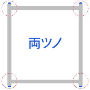 両ツノ